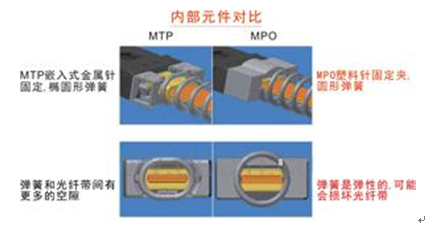 1525250230140059.png MTP.png